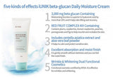 iUNIK - Beta Glucan Daily Moisture Cream 60ml - كريم بيتا جلوكان المرطب اليومي من ايونيك